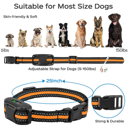 SwiftCommand Dog Collar